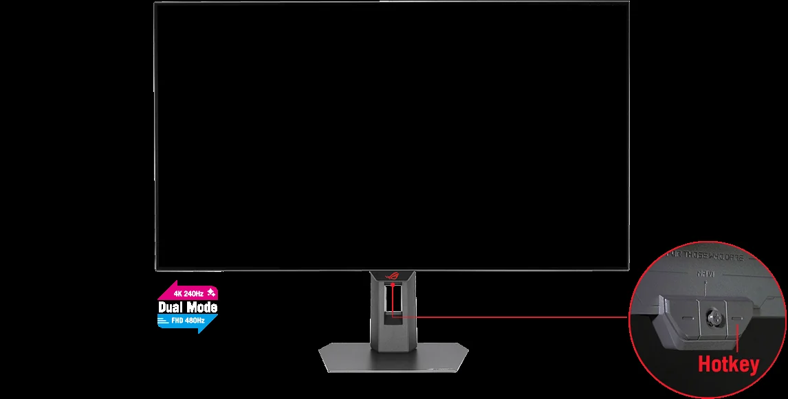 USB-C with DP Alt Mode and 15 W charging