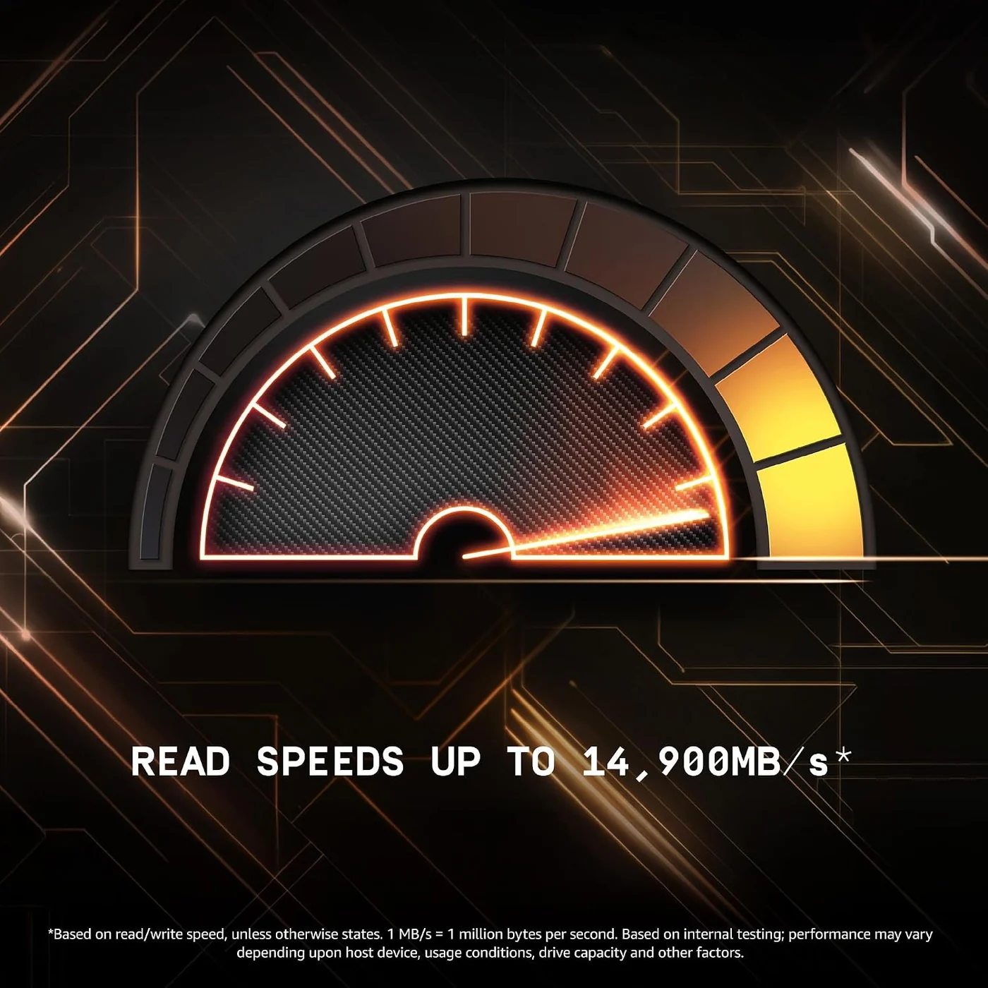 Read speeds up to 14,900 MB/s